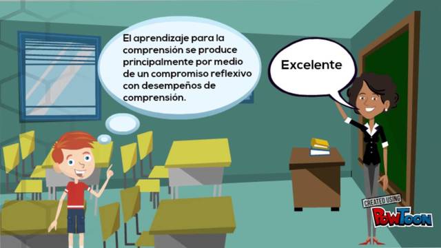 Universidad de Harvard: Proyecto Cero  "La enseñanza para la comprensión"