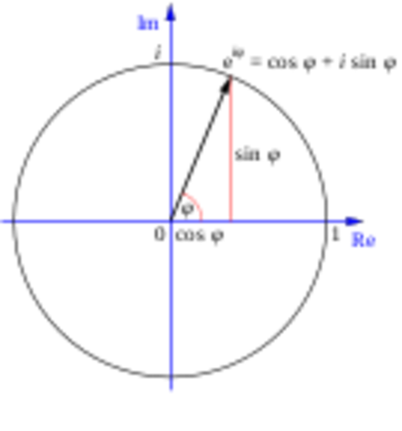 Καθηγητής Μαθηματικών