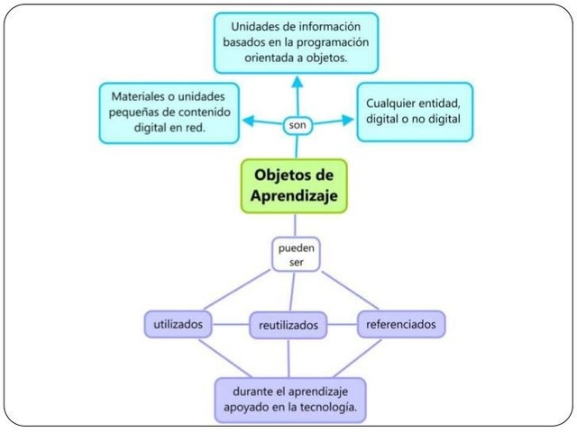 Johnson en el 2003 y la NewMedia Consortium