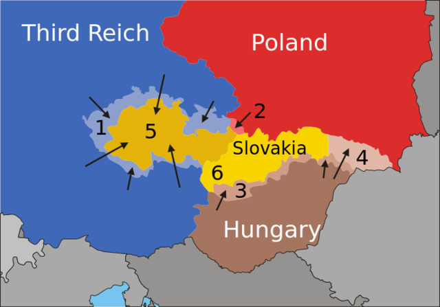 Slovak independence and German violation