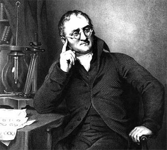 john Dalton