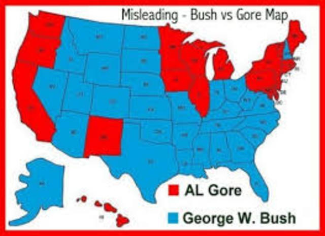 Bush/Gore Race