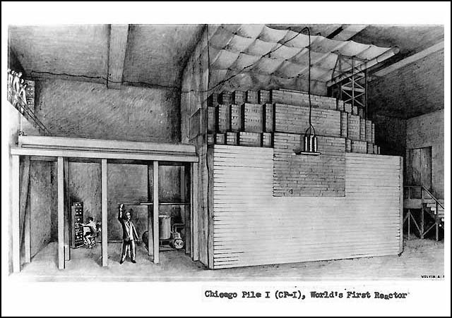Reactor Nuclear (Fermi)