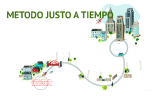 MÉTODO JUSTO A TIEMPO