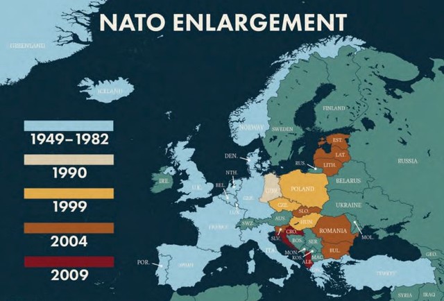 NATO admits countries from the former USSR