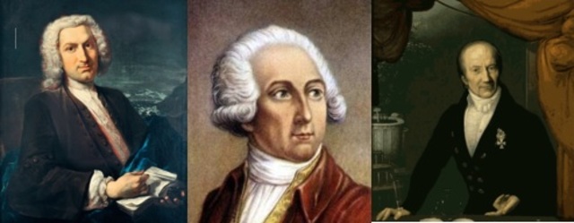 PERSONAJES IMPORTANTES