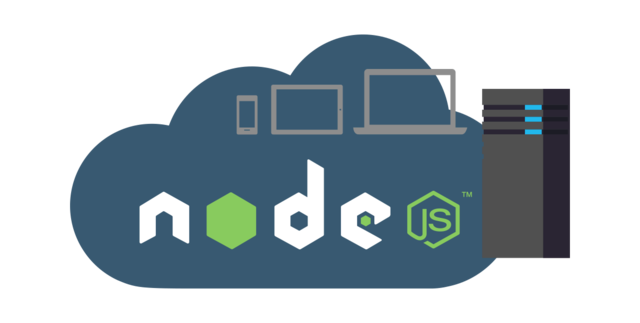 Entorno Node.JS