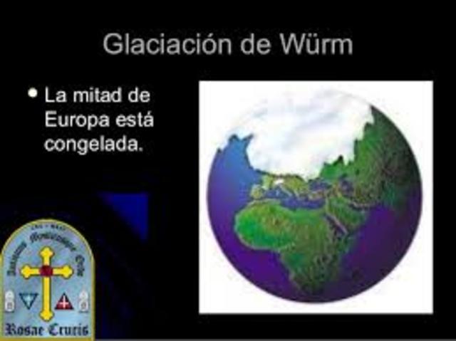 glaciación WURM