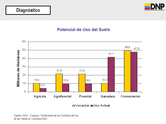 Decreto 2811 de 1974 parte VII