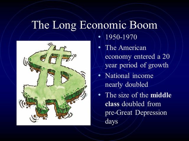 The Long Economic Boom, 1950-1970