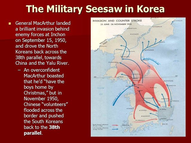 The Military Seesaw in Korea