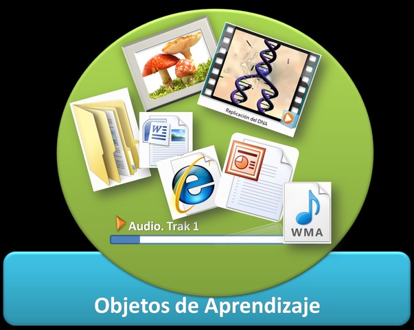 SELECCIÓN DE TÉRMINO