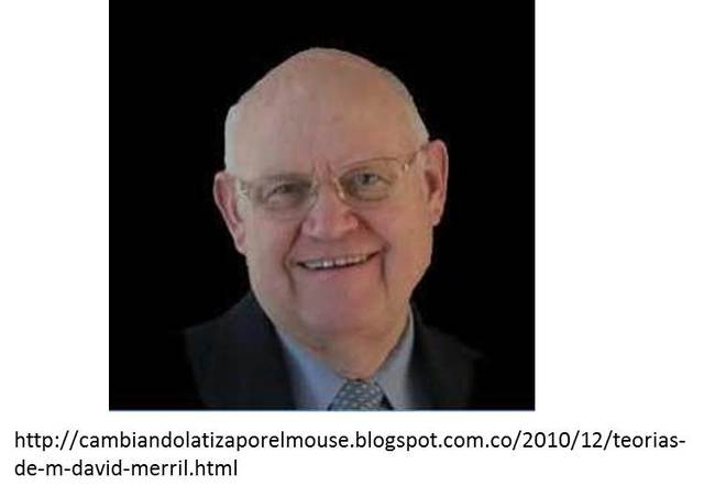 OBJETO DEL CONOCIMIENTO