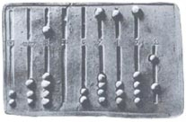 Άβακας (Αριθμητήριο)