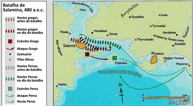 Batalha de Temópilas e Batalha de Salamina