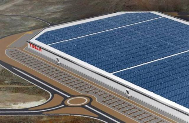 GigaFactory