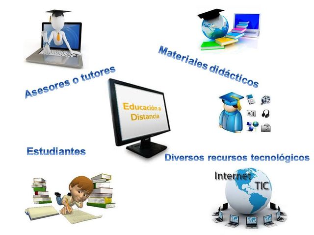 Los RED, según Callejas y Pinzón