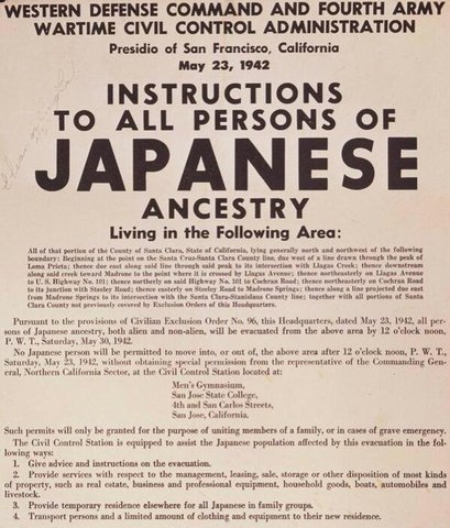 Japanese internment camps