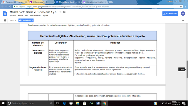 Evidencia Recursos digitales