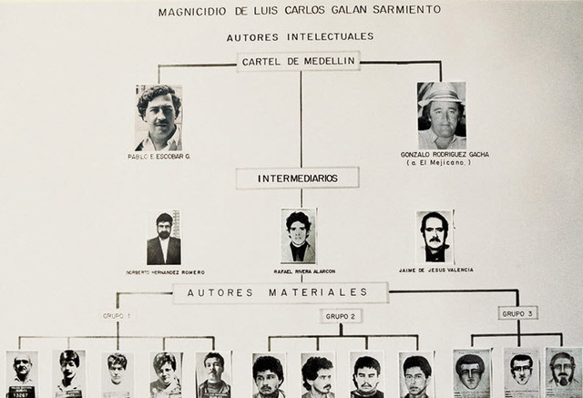 Cartel de Medellín
