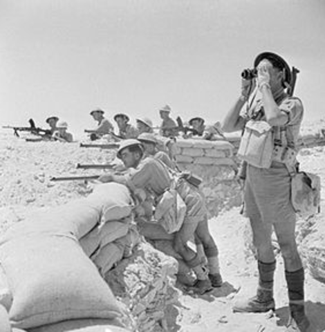 British won at El Alamein