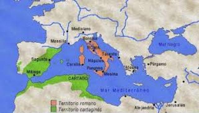 Guerres Púniques