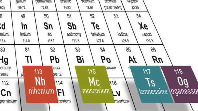 ÚLTIMOS 4 ELEMENTOS