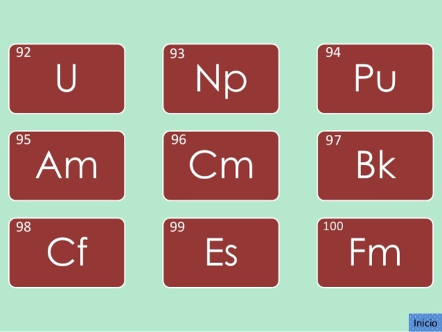 ÚLTIMOS CAMBIOS EN LA TABLA PERIÓDICA