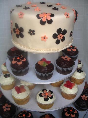 Start the Small Bakery