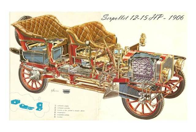 evolucion del auto a vapor