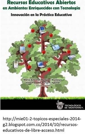 RECURSOS EDUCATIVOS DE LIBRE ACCESO