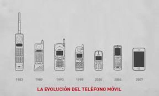 Confluencia Tecnológica (1970)