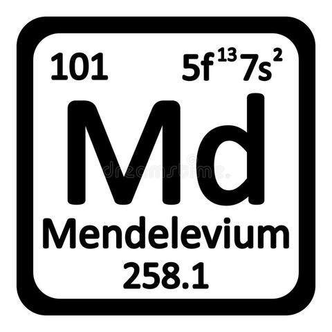 Descubrimiento del elemento Mendelevio