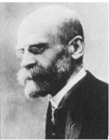 Los hechos sociales según Durkheim.
