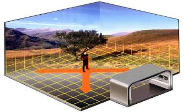 Lo ultimo en realidad virtual