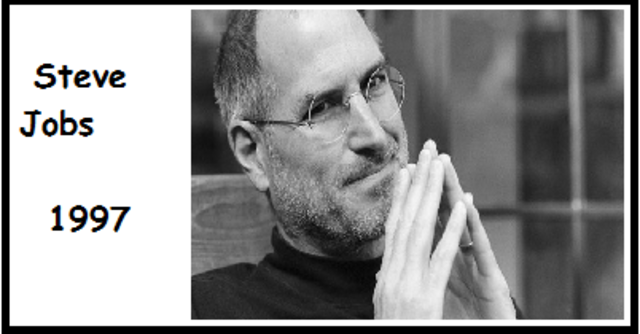 Término "Objeto educacional" -Apple-