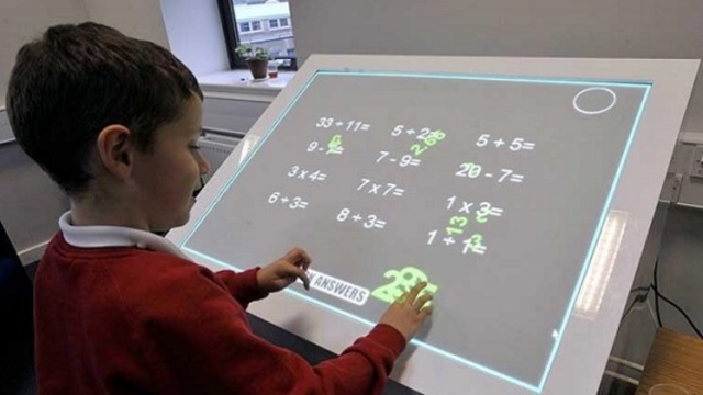 Tendencias Educativas Tecnológicas.