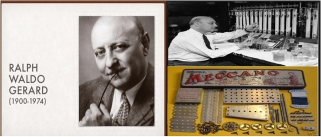 APROXIMACIÓN AL CONCEPTO DE RECURSO EDUCATIVO DIGITAL (RED)- GERARD 1969