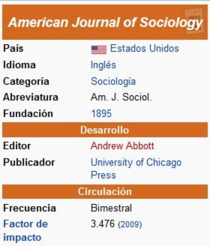 Un curso titulado "sociología"