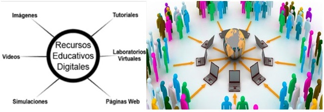 DEFINICIÓN DE RECURSOS DIGITALES