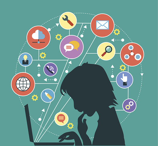 Aparición de las redes sociales