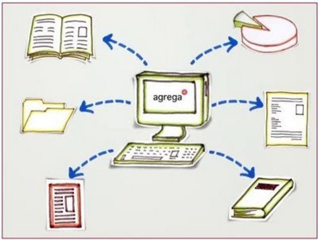 Recursos digitales y no digitales