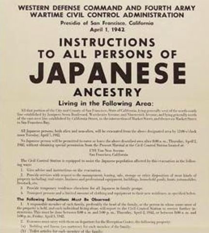 Executive Order 9066