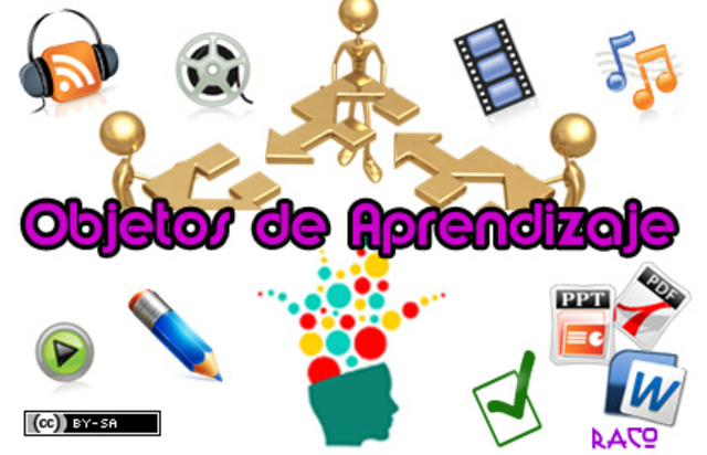 Objetos de Aprendizaje