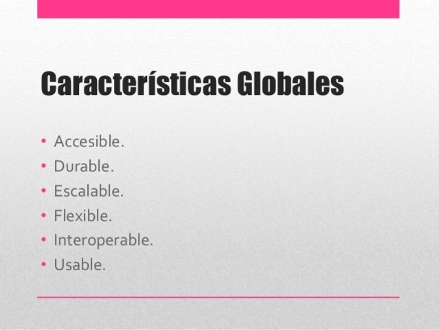 Características Recurso Educativo Digital