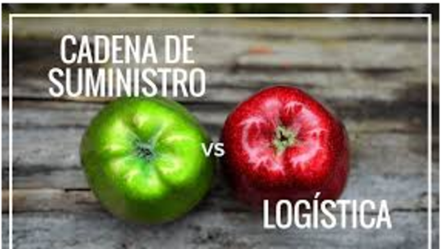 PRACTICANTES NO COMPRENDEN "CADENA DE SUMINISTRO"