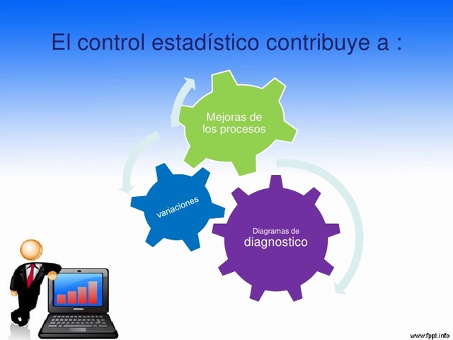 2a. Etapa: 1930-1949