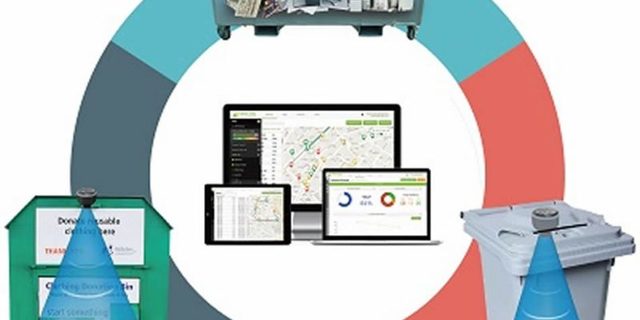 Contenedores, (Merrill)