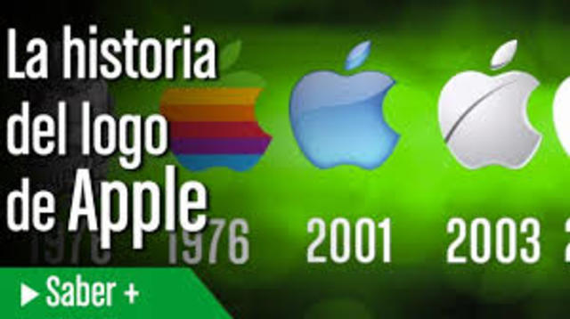 la compañía Apple  Objeto Educacional