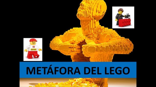 Metáfora del LEGO
